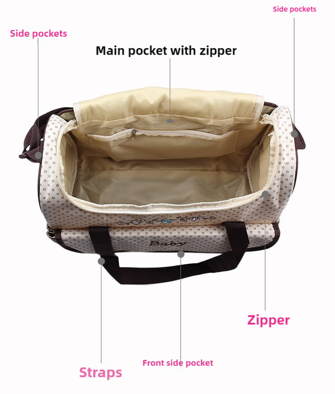 NNEDSZ Pink 5-Piece Mommy Bag Set - Large Capacity Diaper Bags for Baby Travel, Tote and Shoulder Bags with Insulated Bottle Holder and Snack Bag